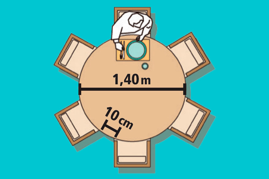 Como calcular o tamanho de uma mesa de jantar com seis lugares?