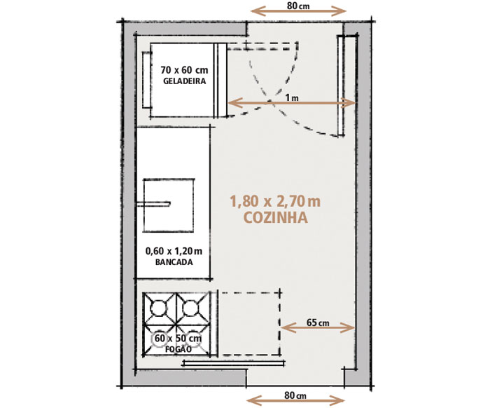 02-as-metragens-minimas-para-sala-quarto-cozinha-e-banheiro