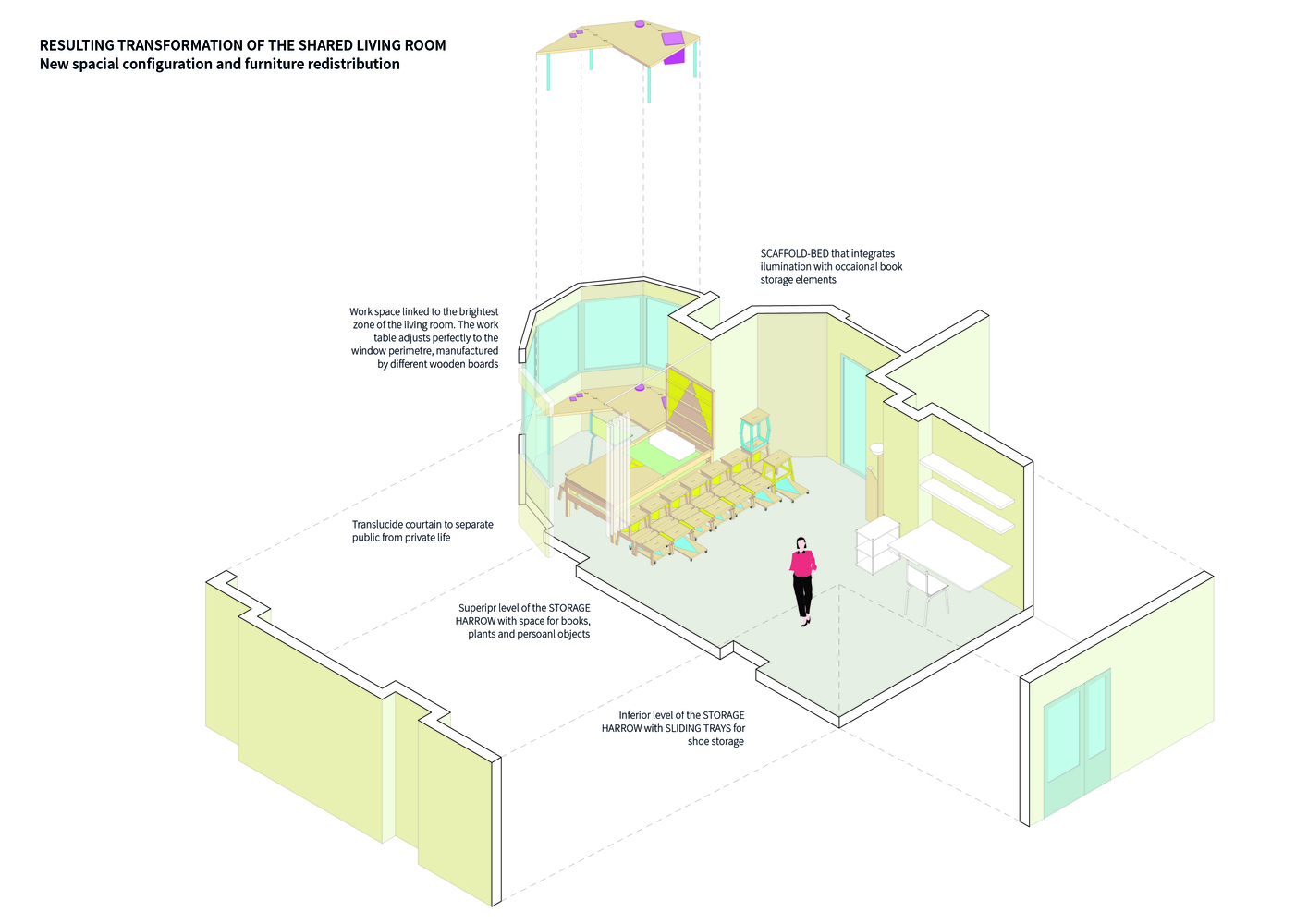 07-estudio-projeta-para-quem-volta-para-casa-pais