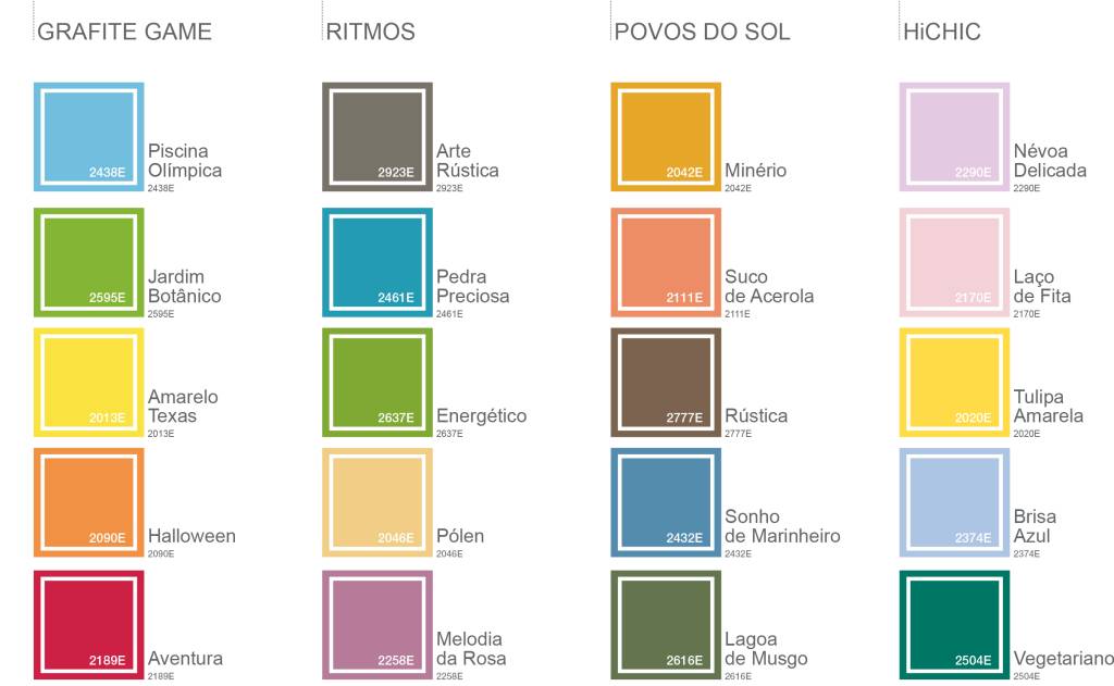 cores-azul-arquipelago-eleita-cor-do-ano-2017-eucatex