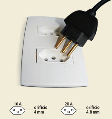 O que fazer se plugue não se encaixa na tomada?