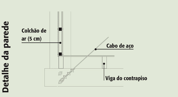 Um título para uma foto sem titulo
