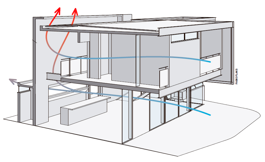 planta4-paineis-de-vidro-e-estrutura-metalica-unem-casa-a-natureza