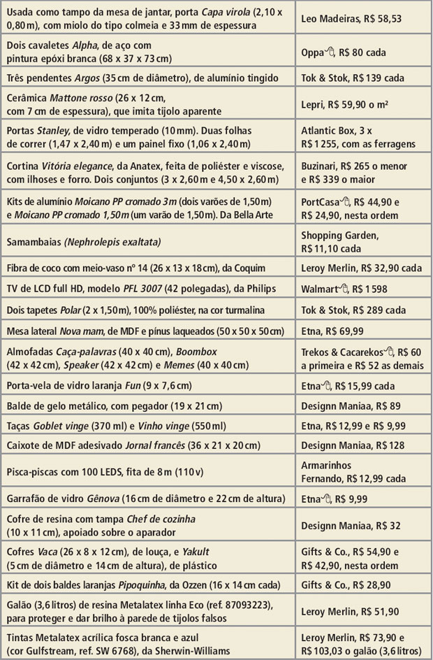 tabela2-sala-de-estar-e-jantar-unidas-coloridas-descoladas