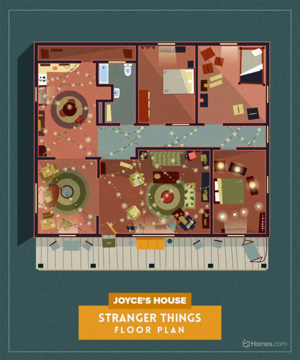 plantas casa stranger things
