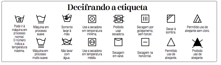 Símbolos etiquetas