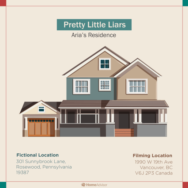 Pretty Little Liars – a residência de Aria: O exterior da imensa casa em estilo Craftsman de Aria foi originalmente filmado em Vancouver e fica bem em frente à casa fictícia de sua amiga Alison DiLaurentis. Embora isso possa decepcionar os fãs, houve várias atualizações para a residência da vida real de 465 metros quadrados. Os proprietários repintaram a casa de cinza e branco, substituíram as janelas e alteraram a linha do telhado acima da varanda.