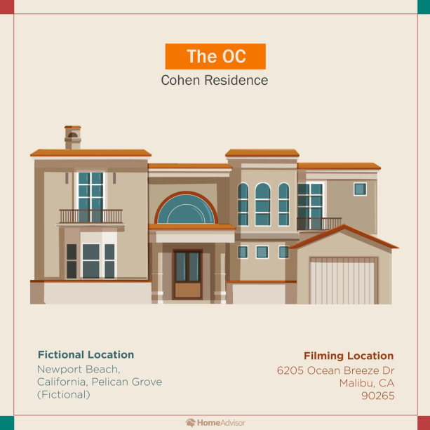 The OC – residência dos Cohen: A casa onde Seth, Ryan, Sandy e Kirsten moravam fica na Ocean Breeze Drive, em Malibu, a 130 km do cenário de Crystal Cove do programa. Mas ele realmente existe em algumas propriedades diferentes. Os exteriores foram filmados no número 6205 e os interiores em 6210, um pouco mais adiante na rua. Infelizmente, a última propriedade incendiou os incêndios na área de Agoura/Malibu em 2018.