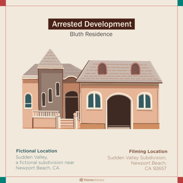 Arrested Development – Bluth residence: A casa dos Bluth é feita para parecer o meio do nada, mas, na verdade, faz parte de um bairro comum. Tanto o exterior quanto o interior de 580 metros quadrados foram usados para o episódio piloto de Arrested Development, embora os interiores tenham sido filmados em um estúdio pelo resto da série. Durante o show, a casa modelo se desfaz lentamente, deixando os Bluths precisando desesperadamente de um reparador local.