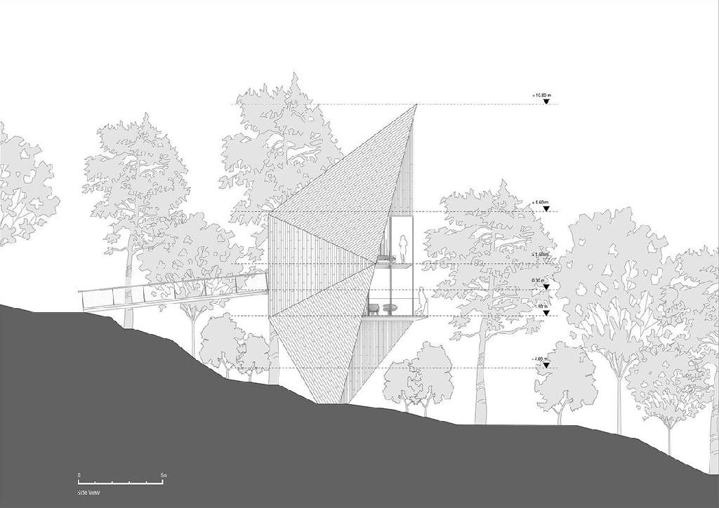 plan-tree-houses-gif plan-tree-houses-gif