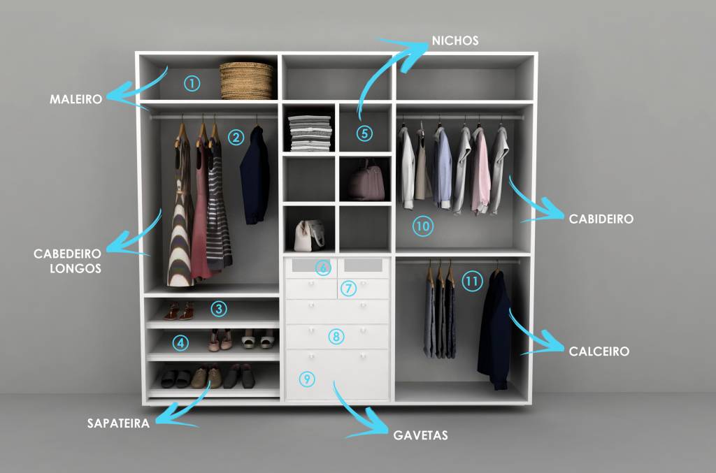 dicas-para-um-closet-funcional-e-de-acordo-com-a-demanda-do-morador-casa.com-9 dicas-para-um-closet-funcional-e-de-acordo-com-a-demanda-do-morador-casa.com-9