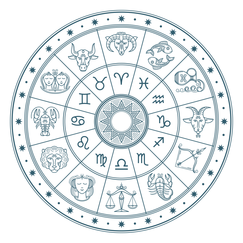 Qual-o-elemento-da-casa-predileto-de-cada-signo-pinterest-01 Signos
