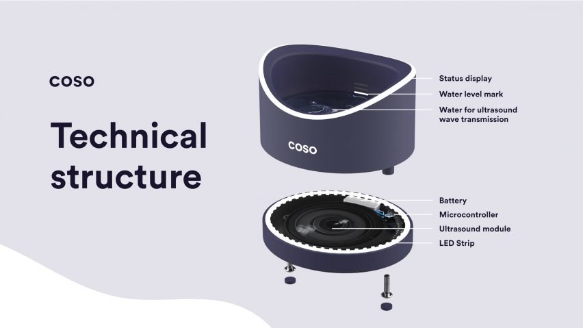 contraceptivo-masculino-coso-male-contraception-rebecca-weiss-design-dezeen-04 contraceptivo-masculino-coso-male-contraception-rebecca-weiss-design-dezeen-04