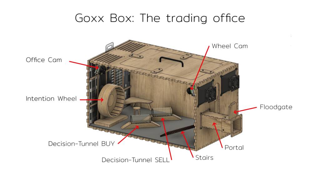 este-hamster-e-um-investidor-de-criptomoedas-casa.com-5-twitter-mr-goxx este-hamster-e-um-investidor-de-criptomoedas-casa.com-5-twitter-mr-goxx