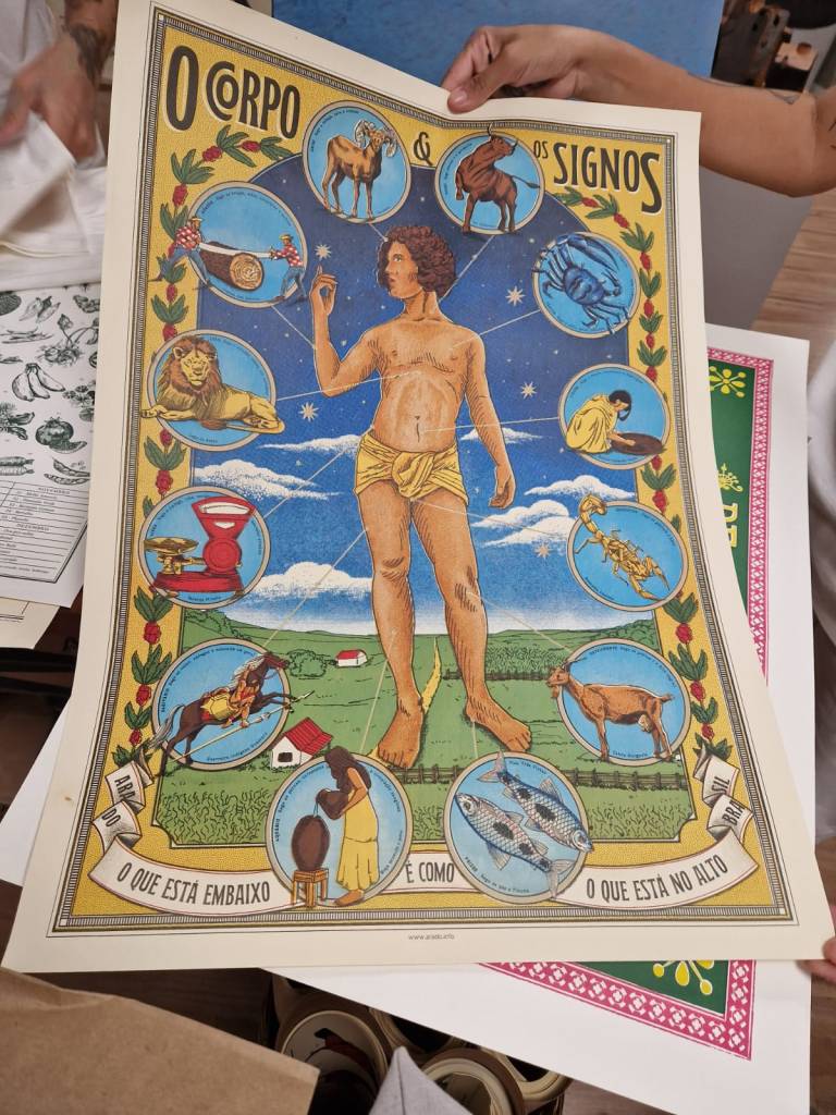 7 O cartaz “O Corpo e Os Signos” do estúdio Arado é resultado de uma longa pesquisa que conecta os signos do zodíaco com as partes do corpo humano