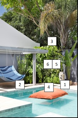 Nos vasos (organne): 1- Ravenala / 2- orquídea bambu. No vertical: 3 - Filodendro wilsonii / 4- Aspargo / 5- Peperômia / 6 - Dólar. Nos vasos (organne): 1- Ravenala / 2- orquídea bambu. No vertical: 3 - Filodendro wilsonii / 4- Aspargo / 5- Peperômia / 6 - Dólar.