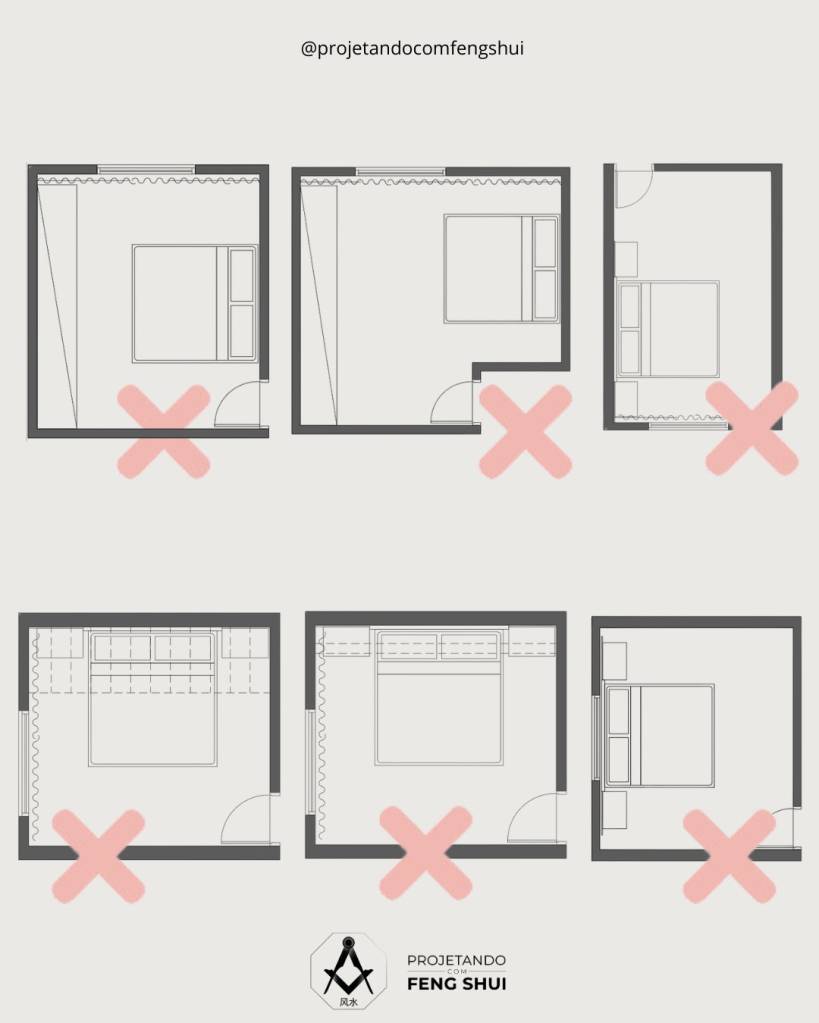 Você conhece a posição de comando no Feng Shui?