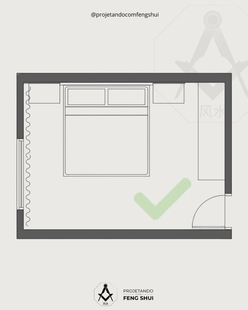 Você conhece a posição de comando no Feng Shui?